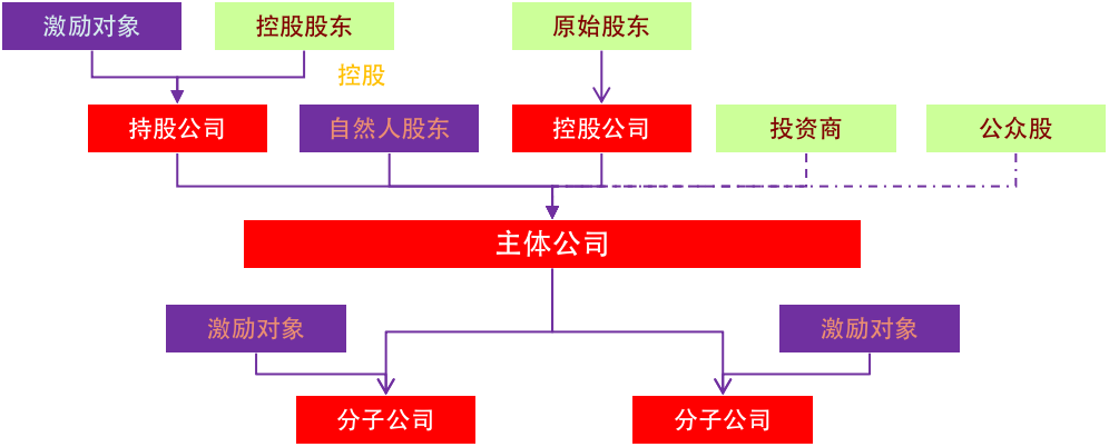微信图片_20220402152628.png 微信图片_20220402152628.png