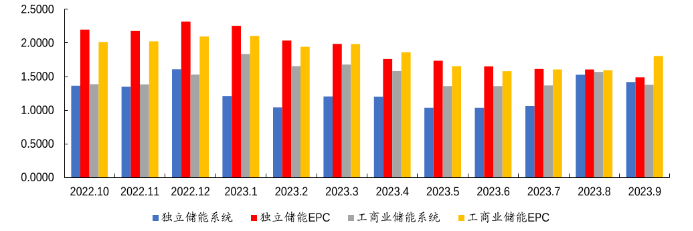 微信图片_20231013155404.png